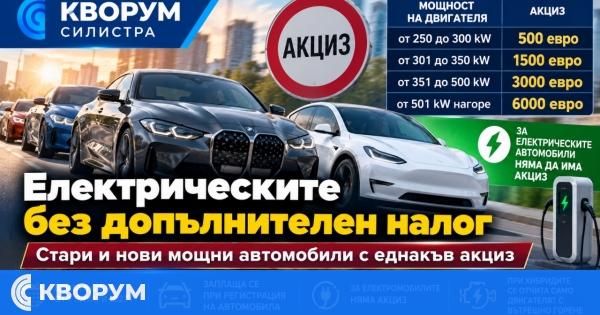 Нови ставки за мощните коли: от 500 до 6000 евро акциз