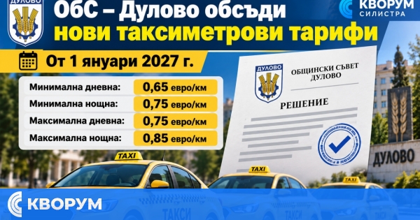 Нови таксиметрови цени в Дулово от 1 януари 2027 г.