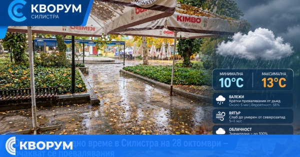 Облачно и хладно време в Силистра на 28 октомври – очакват се превалявания