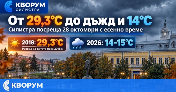 Осем години след температурния рекорд от 29,3°C Силистра посреща 28 октомври с дъжд и едва 14°C