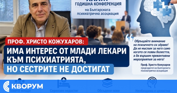 Проф. Христо Кожухаров: Има интерес от млади лекари към психиатрията, но сестрите не достигат