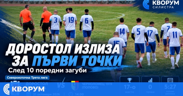 "Доростол" търси първи точки за сезона след 10 поредни загуби