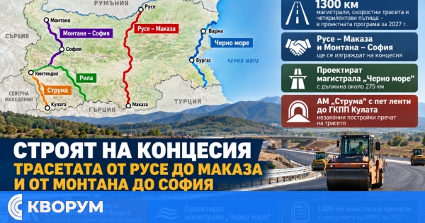 Русе–Маказа, "Черно море" и "Рила" сред големите пътни проекти за 2027 г.