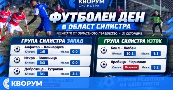 Голова събота в област Силистра – вижте резултатите от кръга