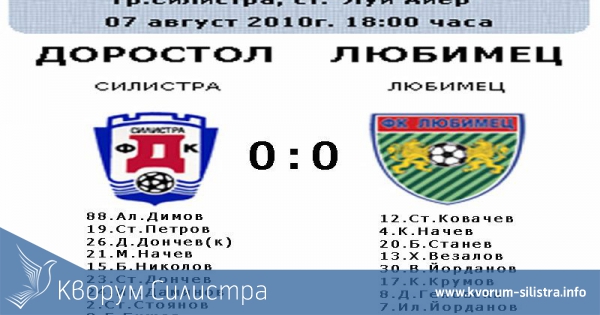 Край на първото полувреме на мача "Доростол"-"Любимец". Резултатът е 0:0