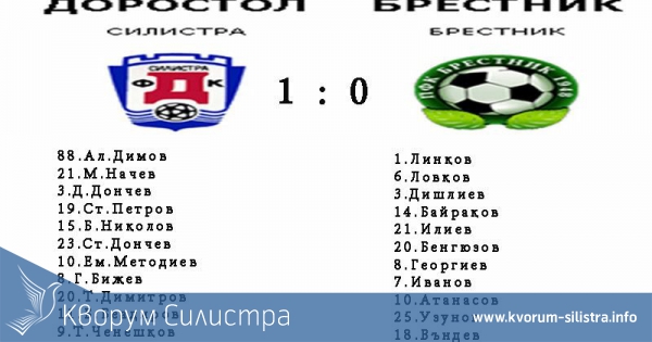 ДОРОСТОЛ ПОБЕДА! ДОРОСТОЛ ПОБЕДА! ДОРОСТОЛ ПОБЕДА!