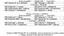 Пълна програма на есенния полусезон на регионалното първенство по футбол на област Силистра