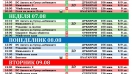 Latona Cinema Силистра: Кино програма - 5.08-11.08.2022