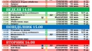 Latona Cinema Силистра: Кино програма - 12.08-18.08.2022